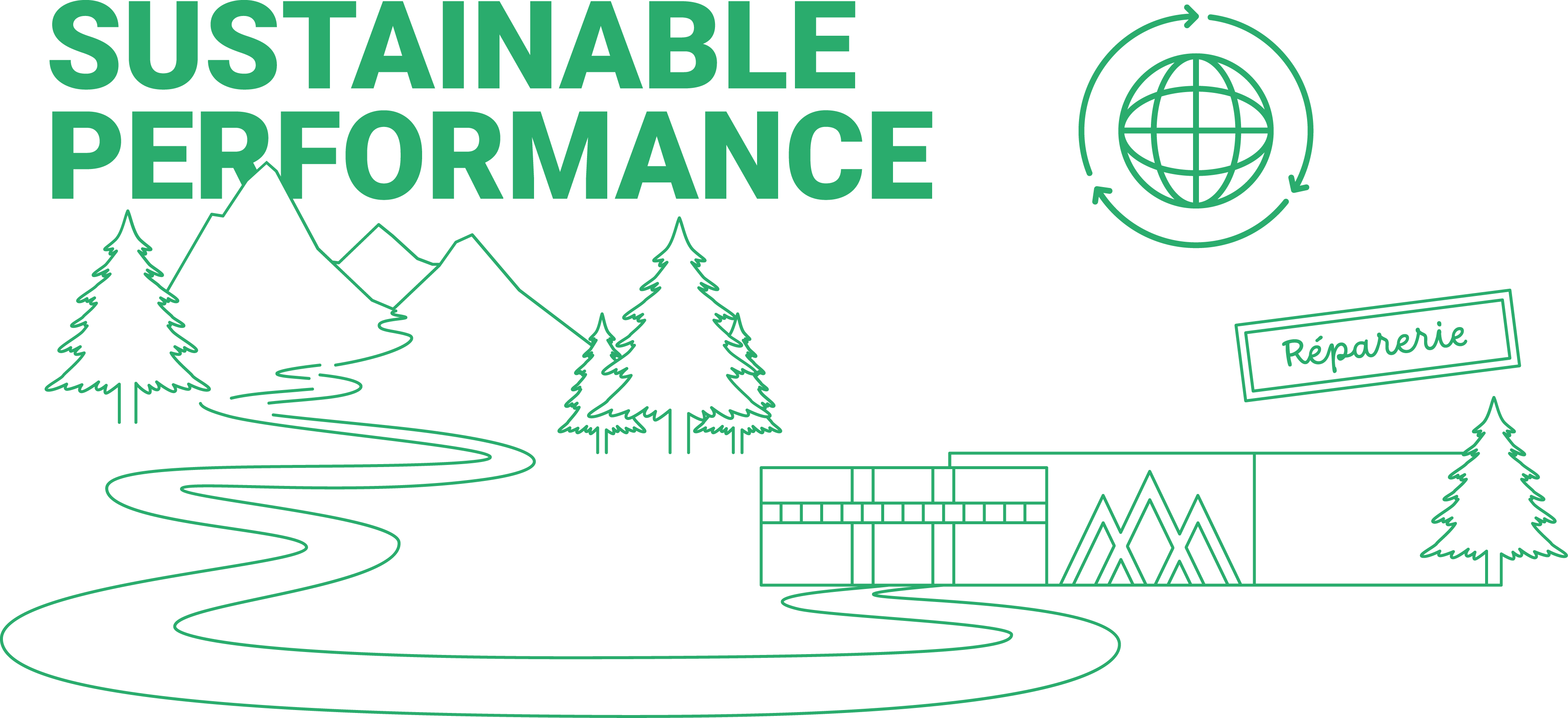 performance-durable